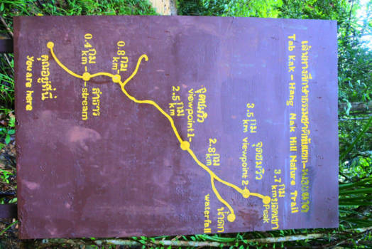 Klimmen in Krabi - Trail