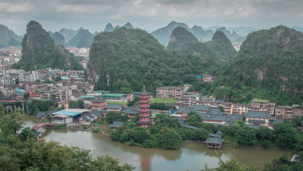 China - Guilin