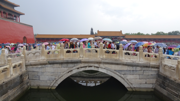 Beijing - Forbidden City Beijing