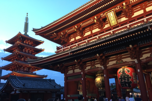 Tokio - Senso-Ji Shrine