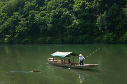 Kyoto - Size doesn't matter