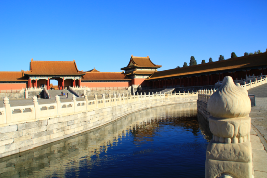 China - verboden stad