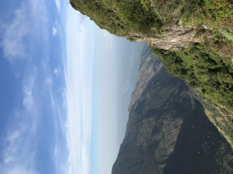 Sri Lanka - At worlds end