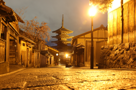 Kyoto - Lost in Kyoto