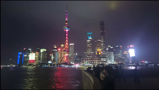 Shanghai - Skyline Shanghai